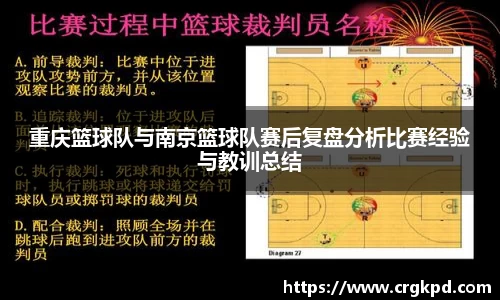 重庆篮球队与南京篮球队赛后复盘分析比赛经验与教训总结